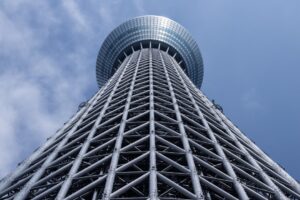 Photo Dos: Clear structure Donts: Plagiarism