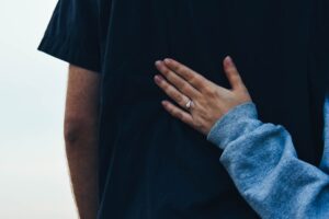 Photo Investment Proposal: Checklist